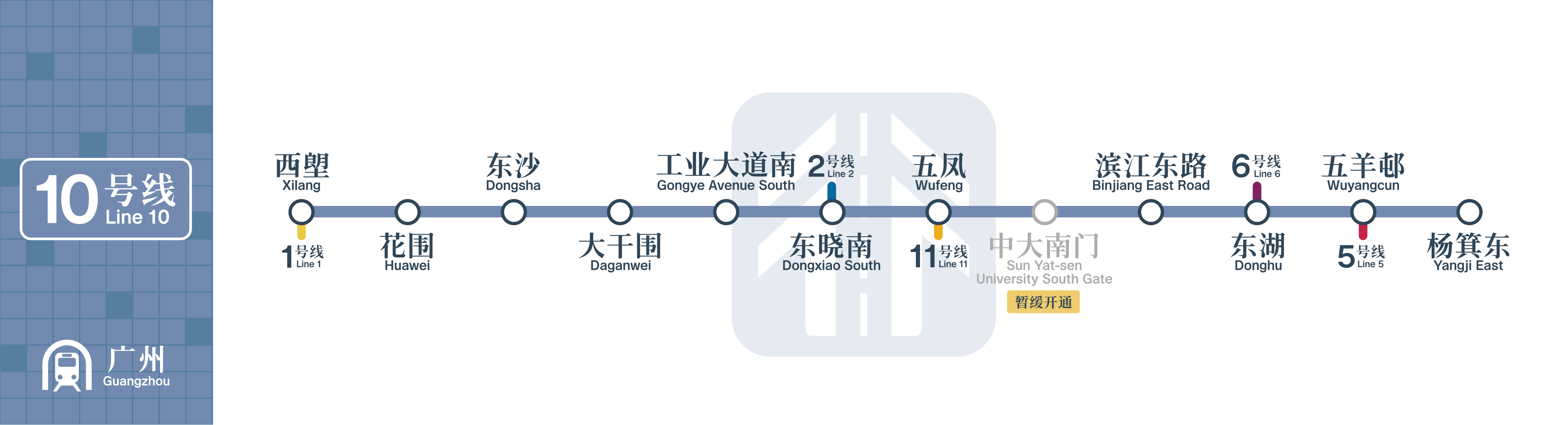 Route map of Guangzhou metro line 10